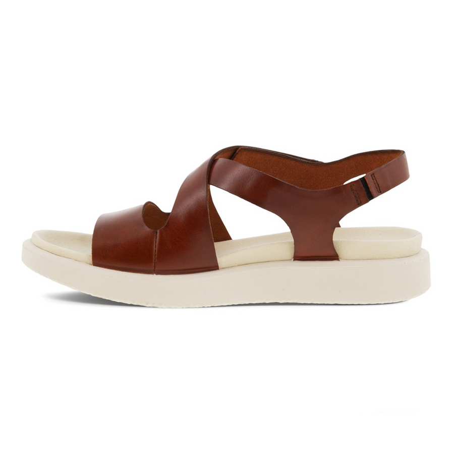 Ecco flowt sandals mens hotsell
